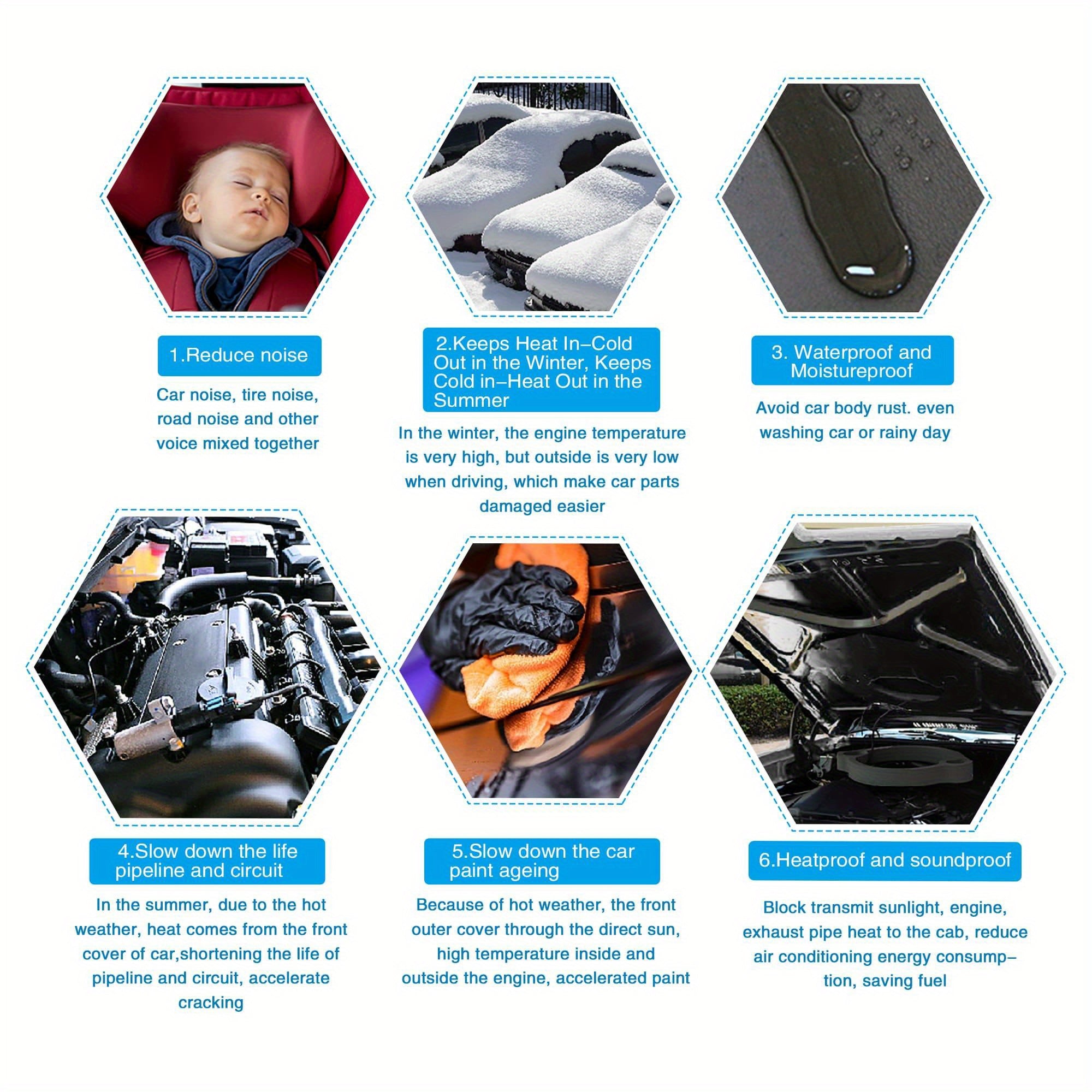 27pcs Car Heat Sound Deadening Insulation Mat 5mm 197mil 43.59sqft Automobile Sound Deadening Heat Insulation Material Cotton Blend Door Audio Noise Insulation for Auto Hood Engine Roof Door Trunk