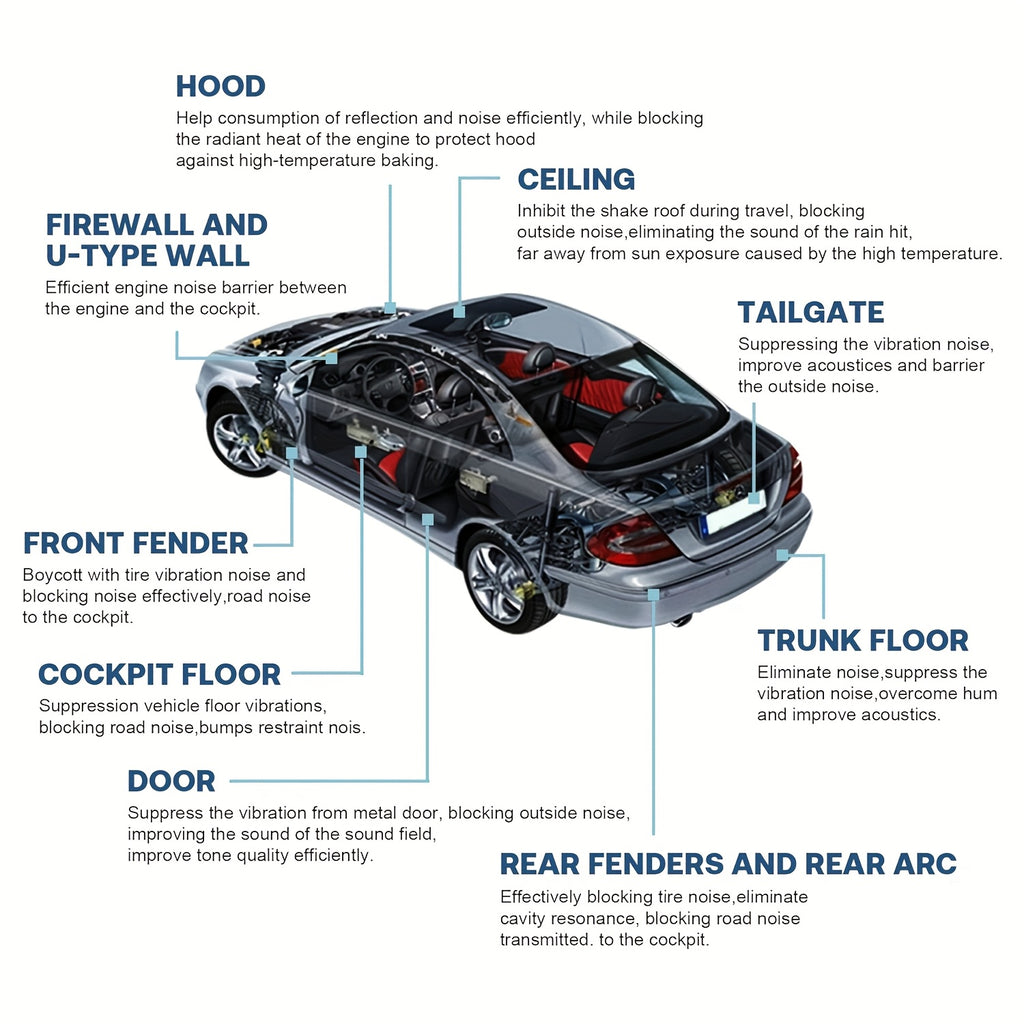 29pcs 15.75*11.81inch Sound Deadener Insulation Automotive Heat Shield Self-adhesive Mat