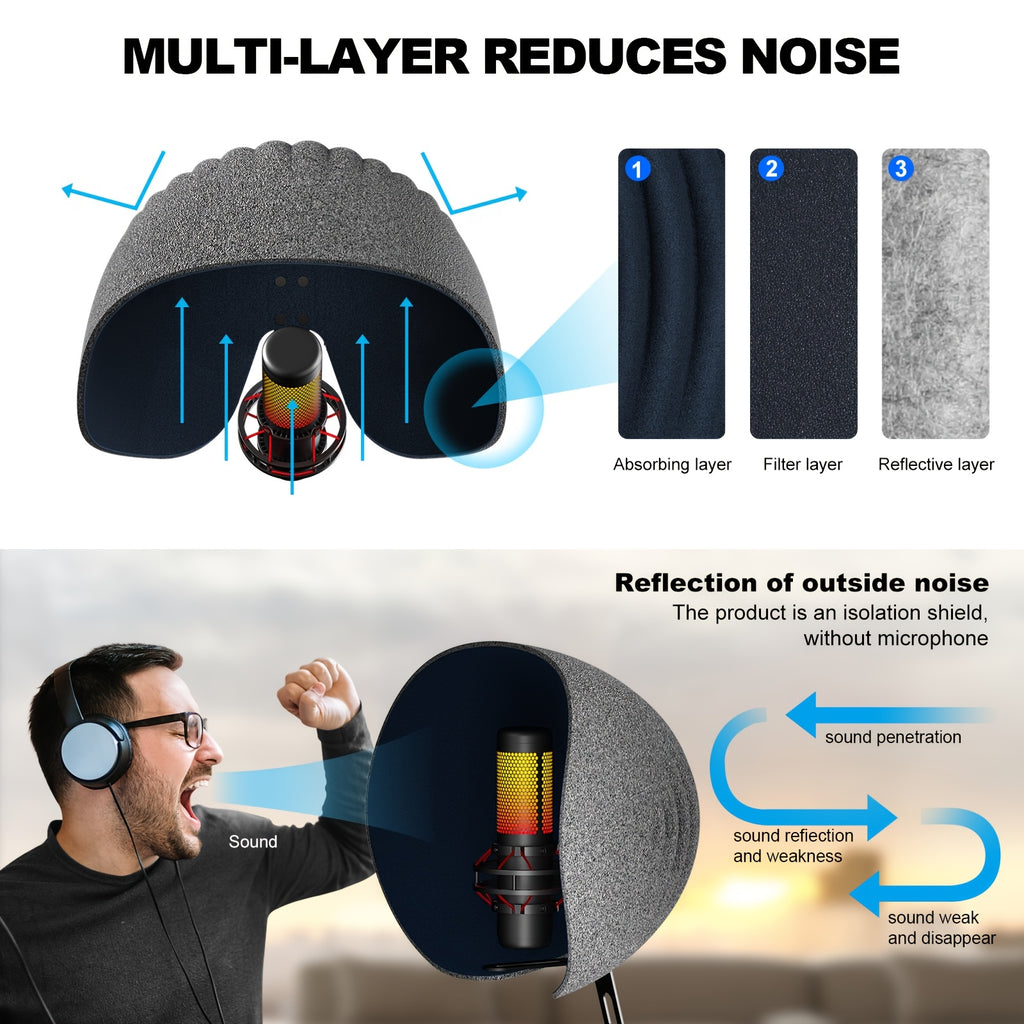 Microphone Soundproof Cover, Aokeo 2026 Professional Recording Studio Equipment, 360 Degree Music Studio Microphone Soundproof Cotton, Suitable for Various Recording Microphones Such As Gaming, Singing, Live Streaming, Etc
